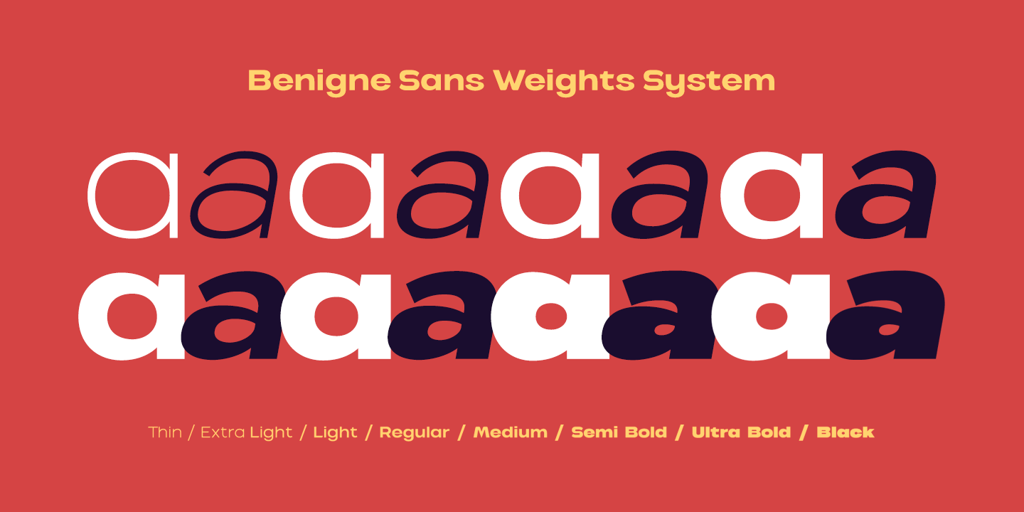 Przykład czcionki VVDS Benigne Sans Regular